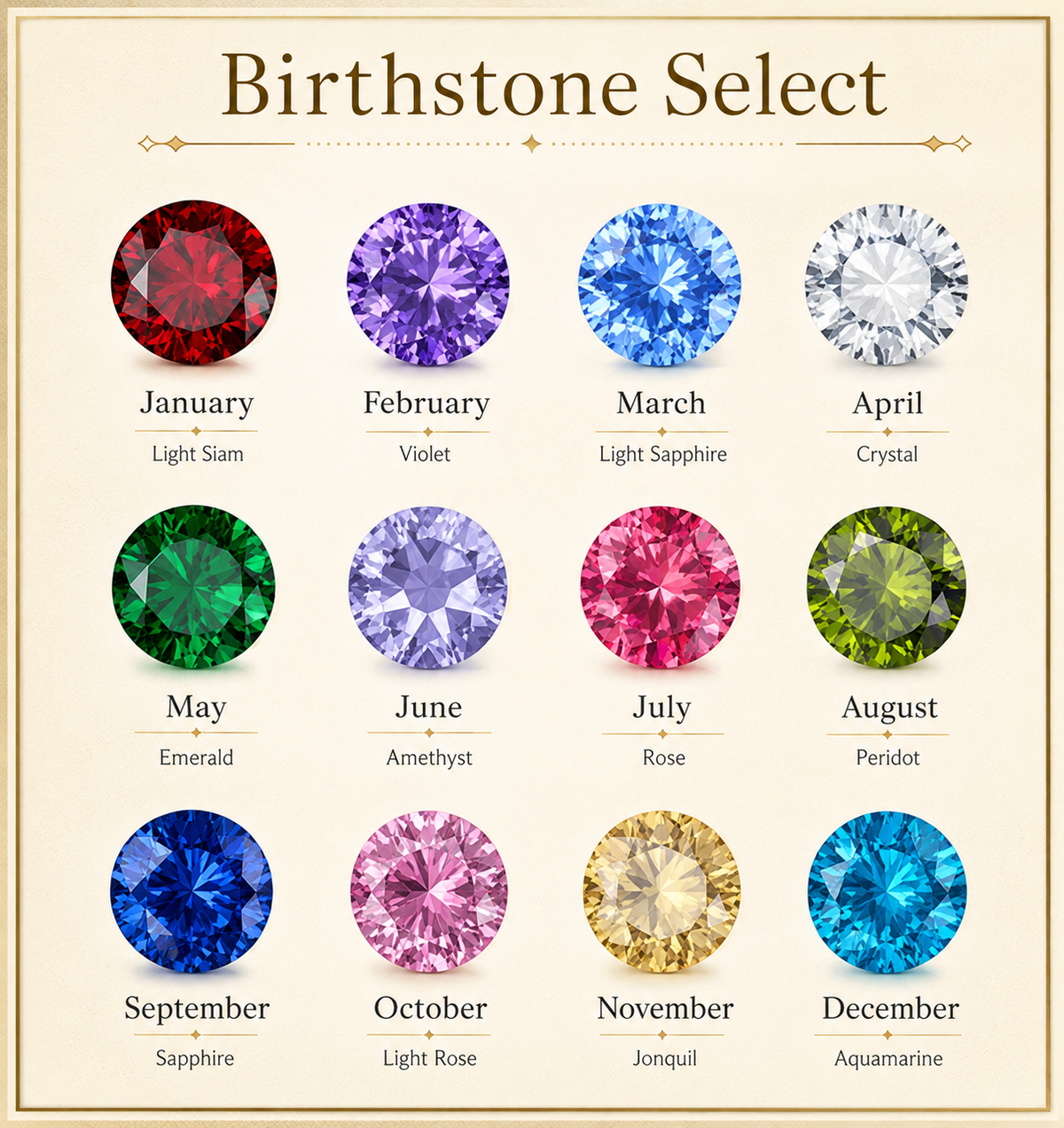 Birthstone select chart showing gemstone colors by month