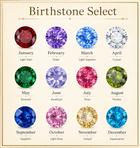 Birthstone select chart showing gemstone colors by month